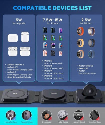 LOKIISKI 3 in 1 Fast Wireless Charger w/ 20W PD Adapter, Foldable Magnetic Charg - Picture 3 of 6