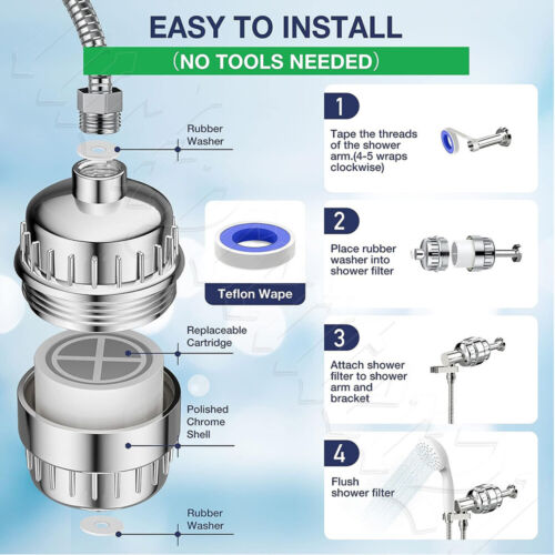 20 Stage Shower Head Filter Bath Hard Water Chlorine Purifier with 2 Filters OZ - Picture 7 of 12