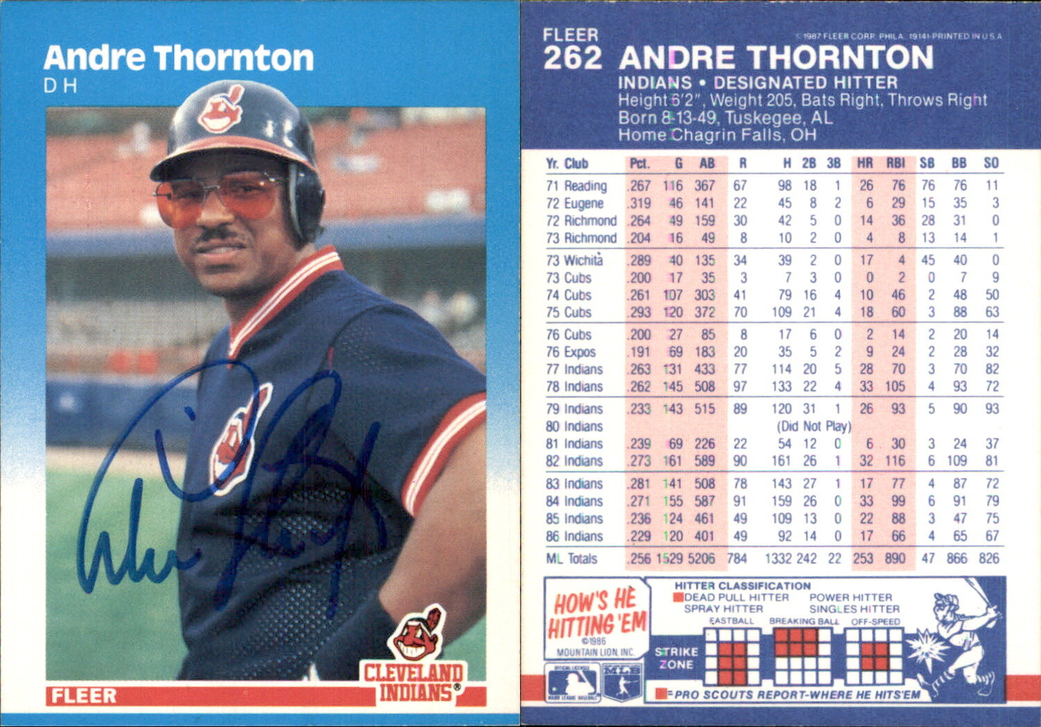 Andre Thornton Signed 1987 Fleer #262 Card Cleveland Indians Auto AU