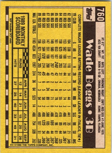 1990 Topps #760 Wade Boggs - Picture 2 of 2