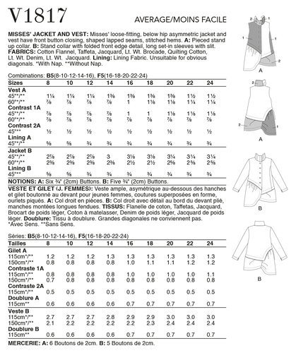 Vogue Sewing Pattern 1817 Misses 16-24 Button Up Jacket or Vest Asymmetric Hem - Picture 2 of 9