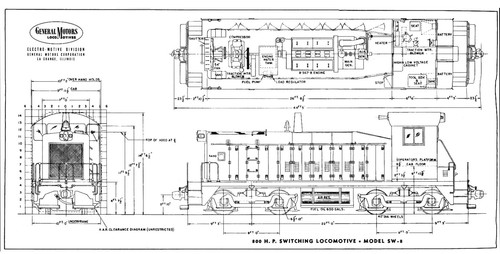 EMD 1950 SW-800 Lokspezifikationen Werbebuch PDF Seiten auf DVD - Bild 5 von 5