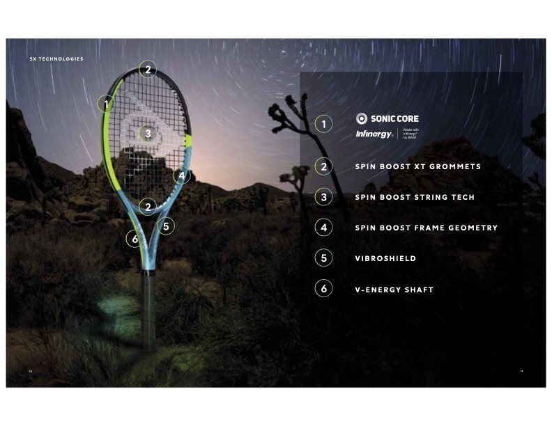 Dunlop SX 300, NEW 2025 Model, G2 (4 1/4
