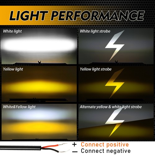 For Can Am Maverick X3 Max 20" Led Light Bar 380W Strobe Spot Flood Driving FOG - Picture 5 of 9
