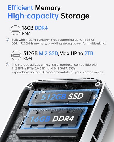 ACEMAGIC 4K Mini PC Intel N97 Windows 11 Pro 16GB RAM 512GB SSD 2.4G/5G WIFI BT - Picture 4 of 6