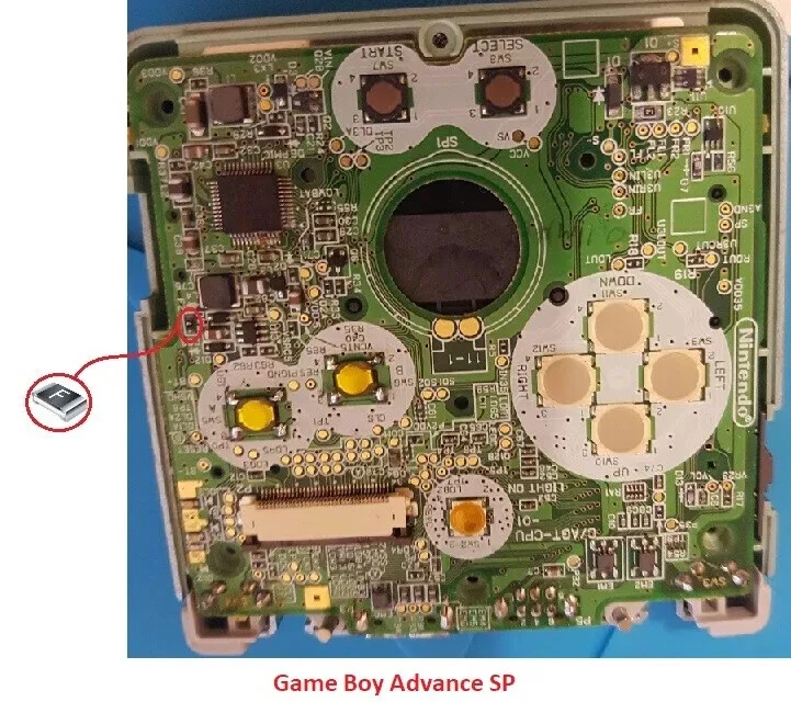 全新 F1 F2 保险丝 适用于任天堂 GBA/SP/DS/Lite/New/3DS/2DS/DSI/XL/LL 熔断器控制台 — 第 4/4 张图片