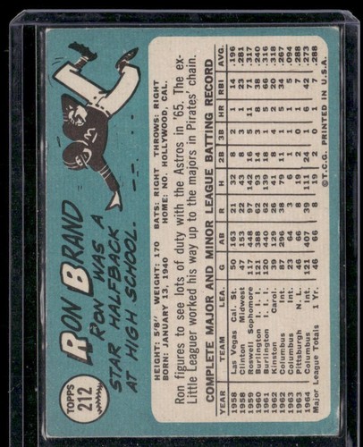 1965 Topps #212 Ron Brand - Picture 2 of 2