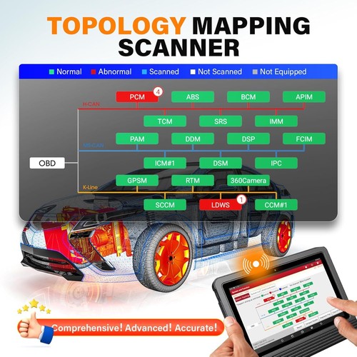 2025 LAUNCH X431 PRO3S+ SmartLink C HD Heavy Duty Truck Diagnostic Scanner Tool - Picture 9 of 16