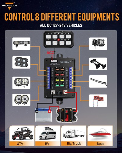 Sistema de retransmisión electrónico con barra de luz LED AUXBEAM XL RGB de 8 velocidades 12/24V - Imagen 5 de 7