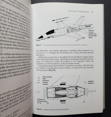 Jet Engines: Fundamentals of Theory, Design and Operation (2000 Hardcover) - Imagen 13 de 13