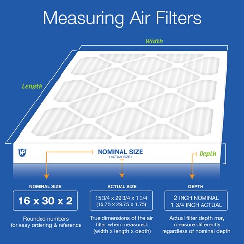 Nordic Pure 16x30x2 Pleated MERV 13 Air Filters 3 Pack - Picture 3 of 7