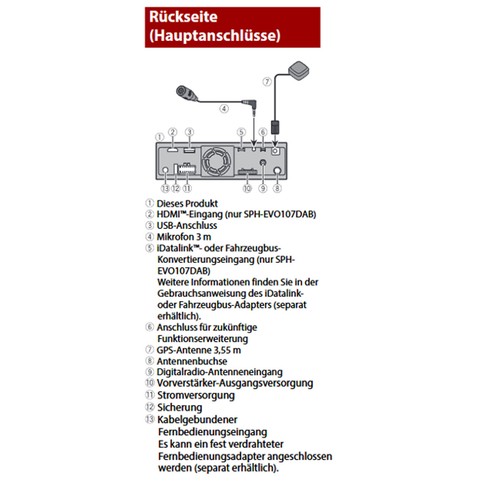 Pioneer Bluetooth USB DAB MP3 Autoradio für Lexus IS 300 (XE1, 2001-2005) - Bild 7 von 9
