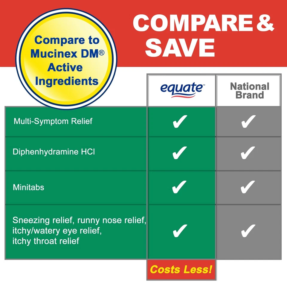 Minitabs Quality Plus Allergy Relief, difenhidramina HCI 25 mg comprimidos, 36 quilates Foto 3 de 4