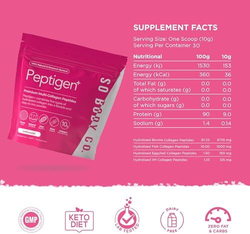 SoBodyCo Premium Collagen Supplements for Women & Men, 5 Types of Collagen - Picture 3 of 5