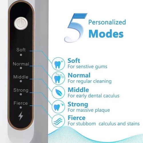 Ultrasonic Plaque Remover for Teeth with 5 Modes - Powerful Dental Tooth Cleaner - Picture 9 of 24