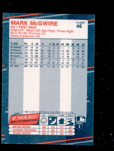 Mark McGwire Oakland A's MLB Baseball Card MINI 1988 Fleer - Near Mint / MINT - Picture 2 of 2