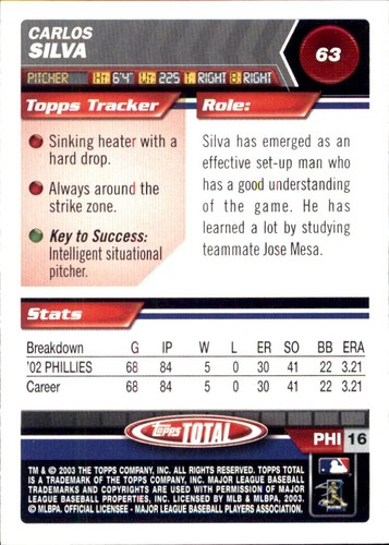 2003 Topps TOTAL #1 - #333 ⚾ YOU PICK YOUR FAVS 🧢 MLB BASEBALL CARDS - Picture 80 of 406