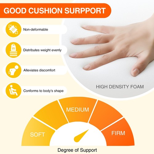 Chaise Lounge Cushions Outdoor Chair Pads for Patio Furniture Pool Waterproof... - Picture 5 of 9