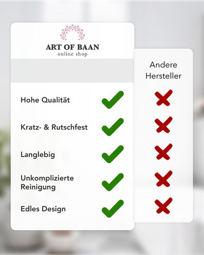 Duschtasse Duschwanne 100x80 100x90 120x80 120x90 140x80 140x90 160x80 160x90 90 - Bild 39 von 125