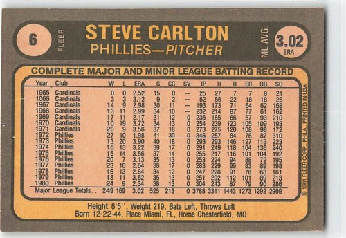 Steve Carlton Baseball Card MEGA SALE - You choose the card! - HOF - Picture 11 of 147