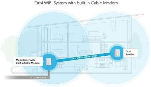 NETGEAR Orbi AC2200 (CBK40) 2.2 Gbps 4,000 sq ft Dual-Band 2pk Modem & Satellite - Picture 7 of 7