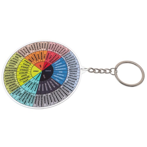Emotion Wheel Keychain Purse Charm Emotional Regulation Lightweight Car - Bild 8 von 8