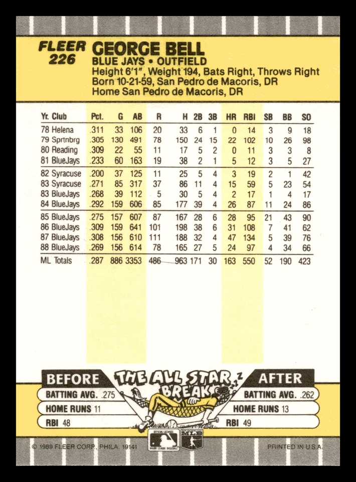 1989 Fleer George Bell  Toronto Blue Jays #226 Baseball Card - Image 2 of 2