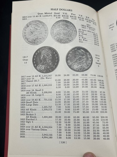 A Guide Book of United States Coins 20th Edition by R. S. Yeoman 1967 - Picture 3 of 3