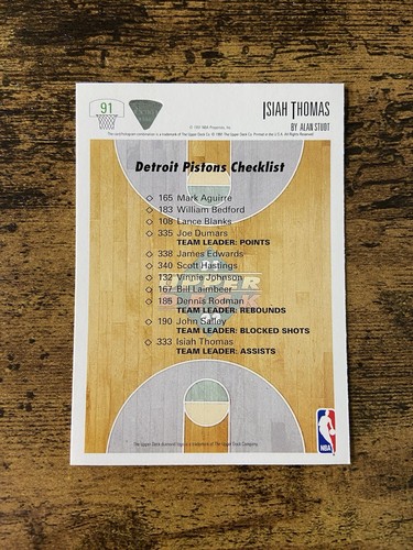 1991 Upper Deck NBA Collector's Choice Team Checklist - ISIAH THOMAS #91 - Picture 2 of 2