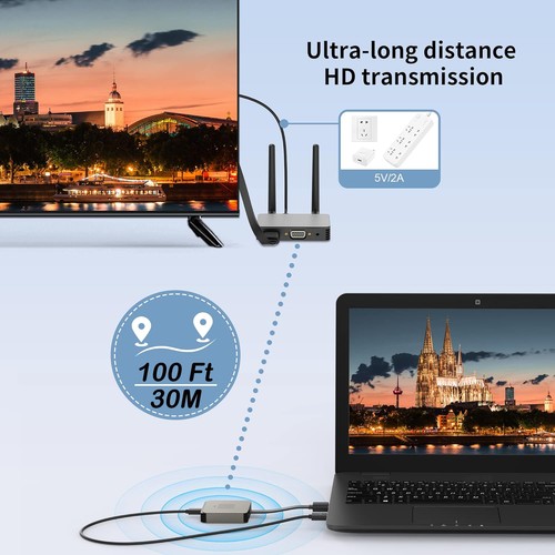 Wireless HDMI Adapter 4K Wireless HDMI Transmitter and Receiver 0.1s Latency - Picture 6 of 6