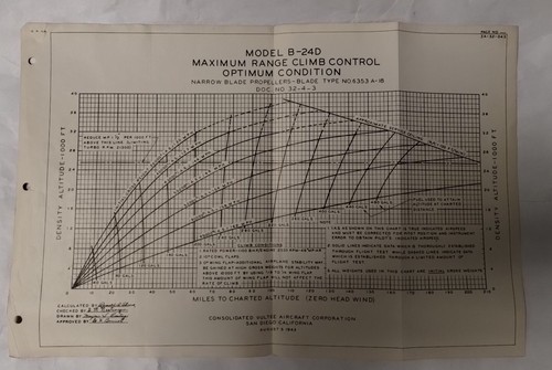 Consolidated Model B-24D Cruising Control, Take-Off Charts-Original - Bild 4 von 4