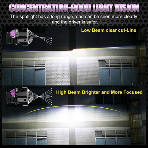 12+6 Stück Chips 3.0 Bi LED Projektor Linsen Scheinwerfer für 3R 6000K Weiß Stirnlampe - Bild 3 von 35
