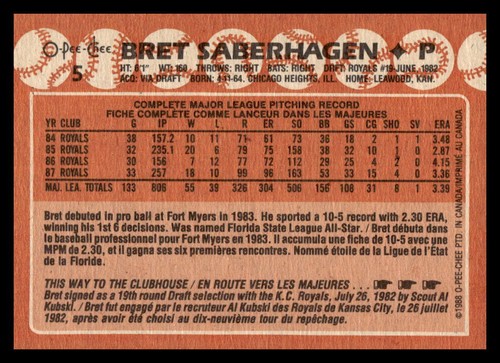 Bret Saberhagen 1988 O-Pee-Chee #5 Kansas City Royals Baseball Card - Picture 2 of 2