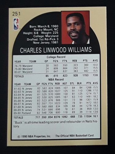 1990-91 NBA Hoops Basketball Trading Cards (1-252) - Pick your Card(s) - Picture 461 of 463