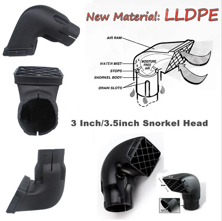 Kit de Snorkel para Mitsubishi Montero 1987 Desert admisión de aire Snorkel DESDE EE. UU. Foto 2 de 3