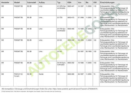 Scheinwerfer für VW Passat B5 Variant 96-00 Links Fahrerseite VAN Wezel 5836963 - Afbeelding 8 van 10