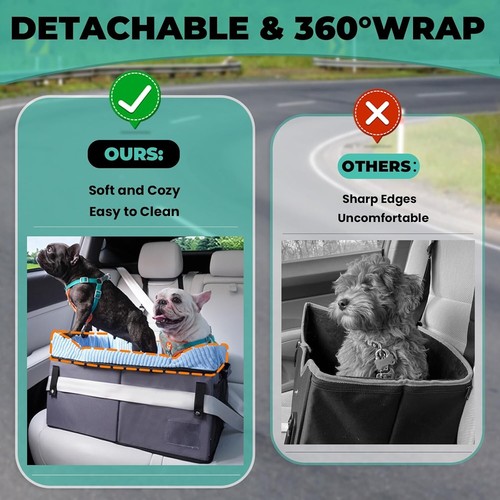 Dog Car Booster Seat for Medium Dogs, 58x42cm with Safety Straps & Washable Cove - Picture 5 of 8