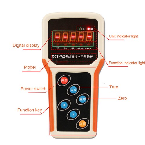 3T/5T/10T/15T Wireless Electronic Digital Hanging Crane Scale w/ Handheld Meter - Picture 4 of 6