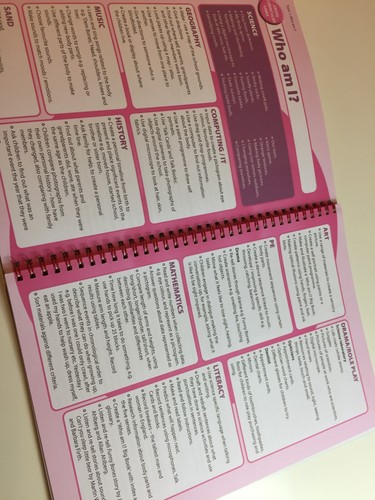 Switched On Science Teacher's Guide Year 1 - Picture 5 of 10