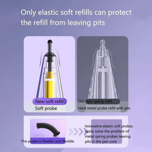 Pencil Tips For Apple Pencil 1/2 Gen Replacement Tips Z6Z3 B1X0 Stylu P5K0 U6D1 - Afbeelding 6 van 17