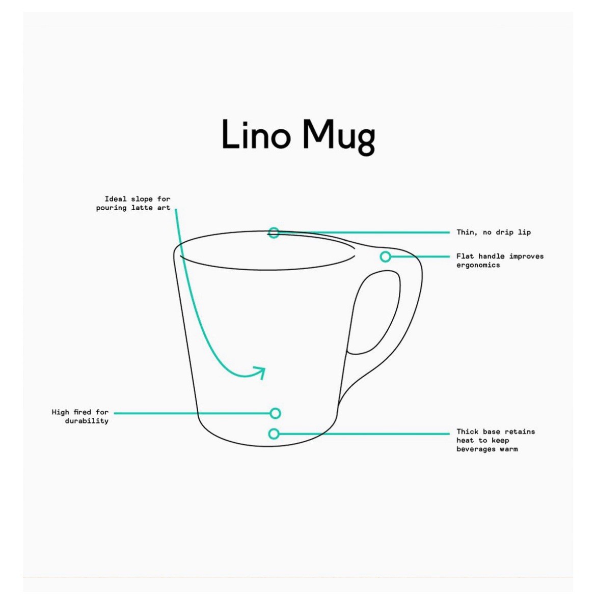 Brand New Set 2 Modern notNeutral Lino 10oz White Porcelain Tea Coffee Cups Mugs