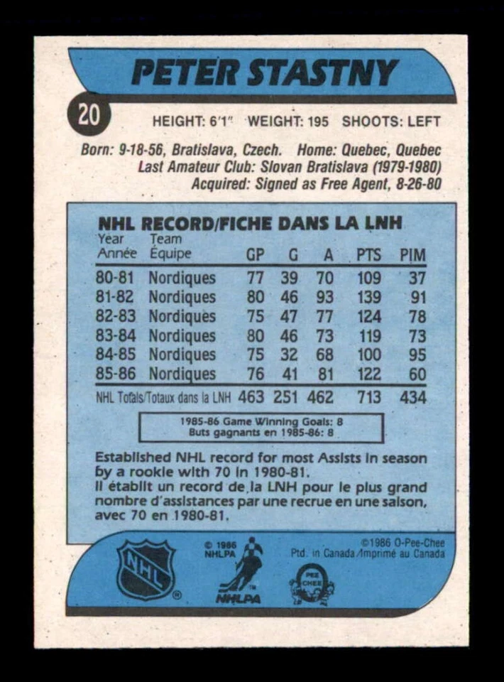 1986 O-Pee-Chee #20 Peter Stastny NM/NM+ X3542194 - Image 2 of 3