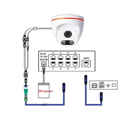 12V 2A Power Over Ethernet Splitter Adapter for IP Cameras (Black) - Zdjęcie 4 z 12