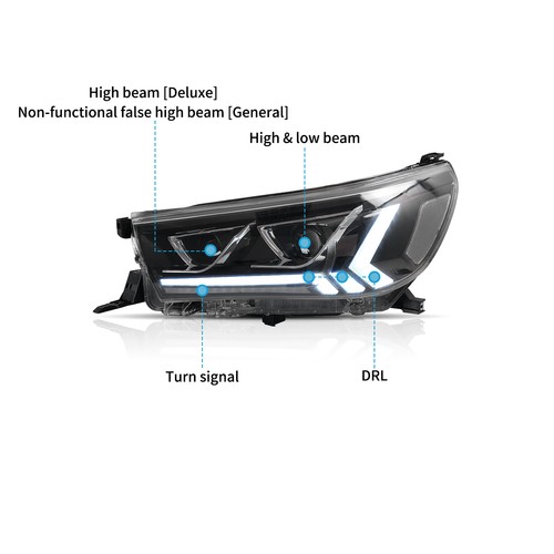 Pair VLAND Projector LED Headlights For 2015-2020 Toyota Hilux /Vigo W/Animation - Foto 5 di 10