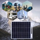 10W Solar Panel Dual USB Outputs Efficient Solar Charging Flexible Installation