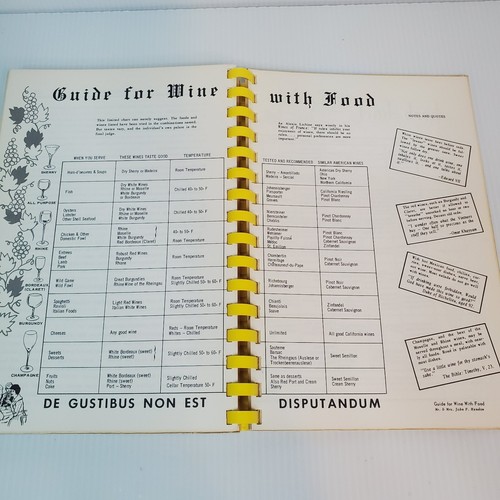 The Linly Heflin Cook Book Birmingham Alabama 1966 4th Print Vintage - Foto 17 di 23