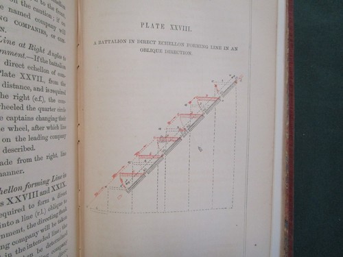 Field Exercise and Evolutions of Infantry 1859 - Foto 17 di 21