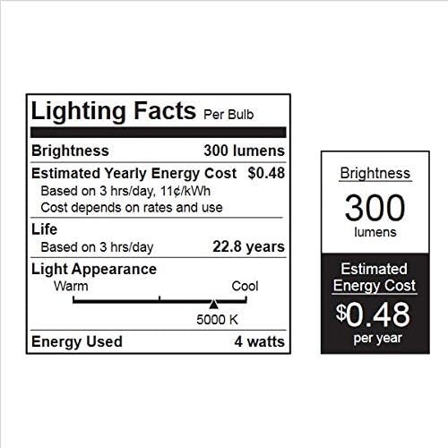 3er-Pack Feit Electric Enhance PAR16 GU10 LED Glühbirne Tageslicht 35 Watt - Bild 5 von 5