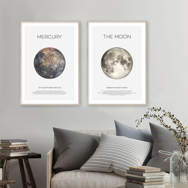 Solar System Planet Earth Moon Wall Art Canvas Poster Universe Space Print Decor