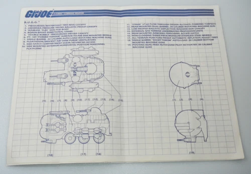 New Listing1988 Cobra Bugg Blueprints Instructions Original Vintage G.I. GI Joe 3.75 ARAH